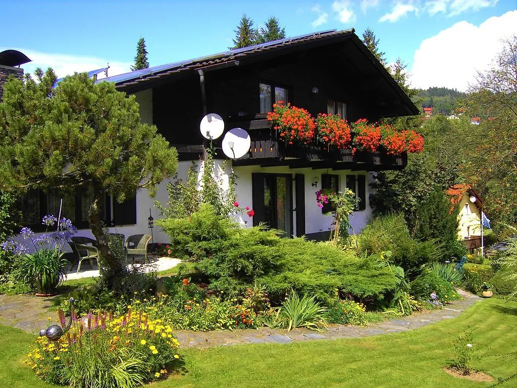 Landhaus Wilma location